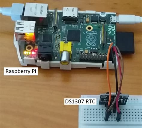 Raspberry Pi Read Clock Speed