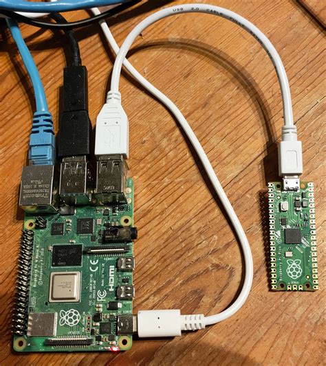 Raspberry Pi Remote Iot: Revolutionizing Home Automation