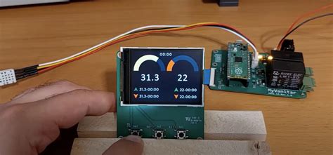 Raspberry Pi Temperature Controlled Relay