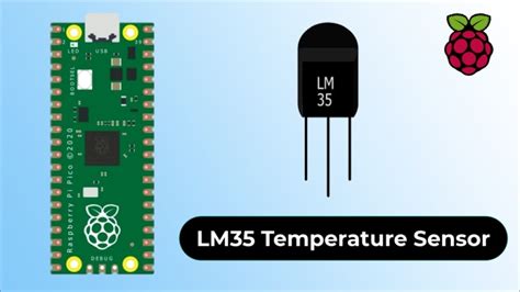 Raspberry Pi Temperature Sensor Lm35 Python Code