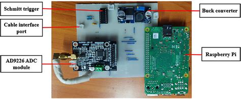 Raspberry Pi Time Domain Reflectometer