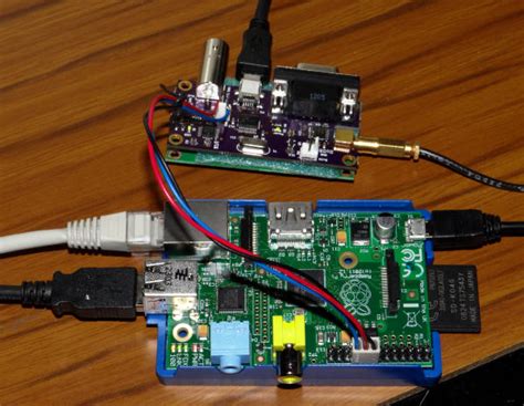 Raspberry Pi Time Ntp