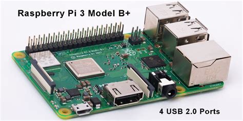 Raspberry Pi Usb List