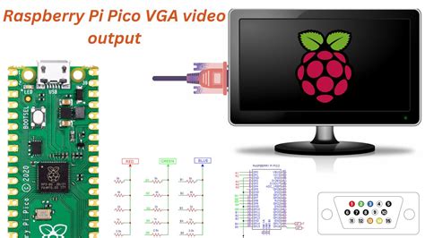 Raspberry Pi Vga Output