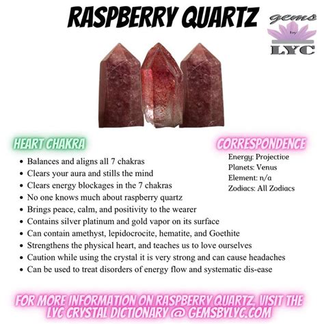 Raspberry Quartz Meaning