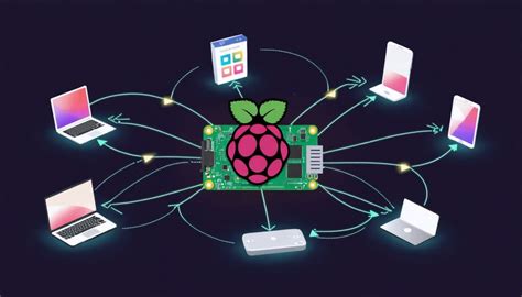 AN EFFICIENT IOT BASED REMOTE HEALTH MONITORING USING RASPBERRY PI 2 YouTube