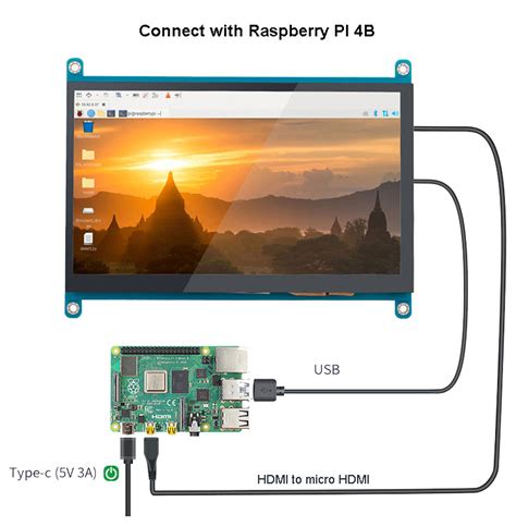 Raspberry Pi Display 3.5 Inch TouchScreen SRK ELECTRONICS