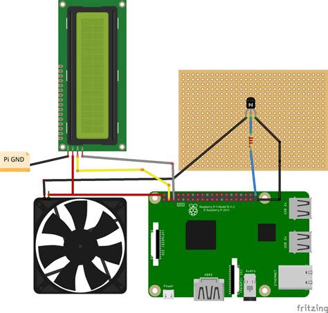 Raspberry Pi 4B gesteuerter Lüfter Rainer