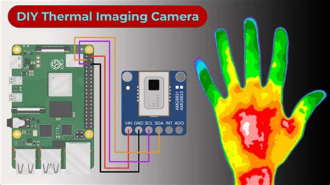 MLX90640 IR Thermal Camera Working With Raspberry Pi 4 3 Steps Instructables