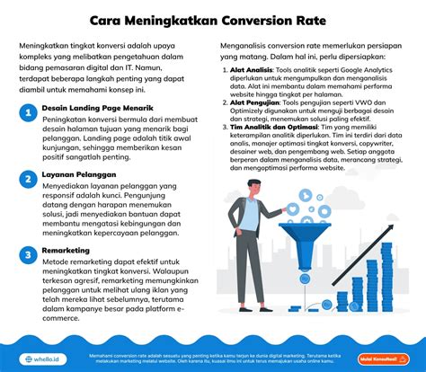 Perbedaan Floating Rate Dan Fixed Rate Pelatihan Profit Internasional