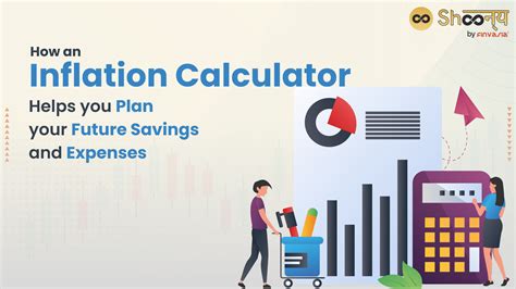 Rate Inflation Calculator