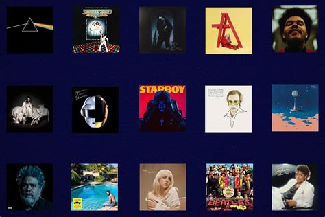 rate my music taste top albums