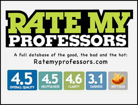 rate my professors reviews