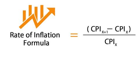 rate of inflation formula