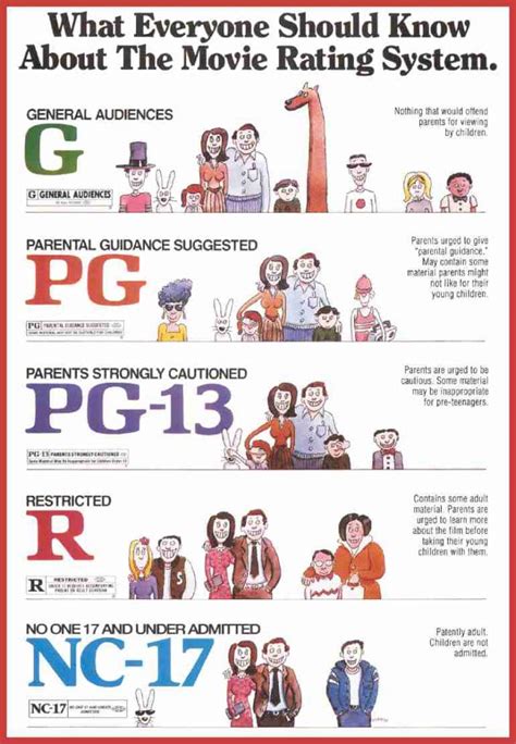 rated pg 13 movies in theaters now