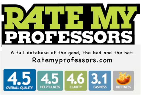 ratemyprofessors.com