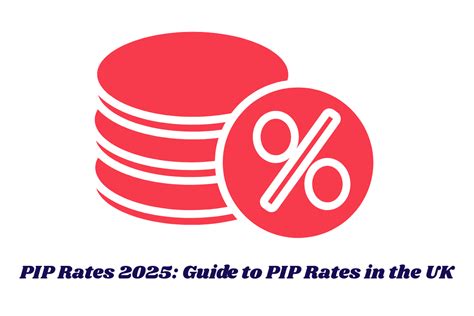 rates on pip