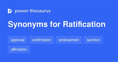 ratification synonyms in english