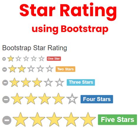 Rating Star Code