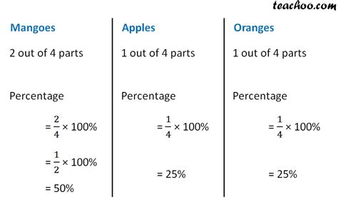 ratio 1 3 4 in percentage