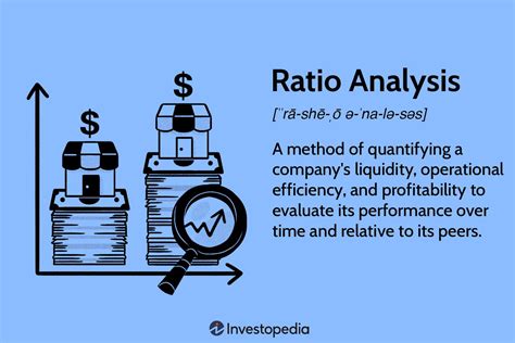 ratio analysis meaning in telugu with example