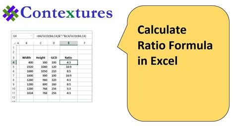 5 Ways Ratio Excel Calculation