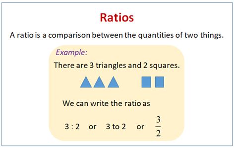 ratio of 1 to 3