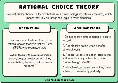 rational choice theory psychology definition