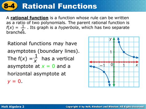 rational function definition and examples