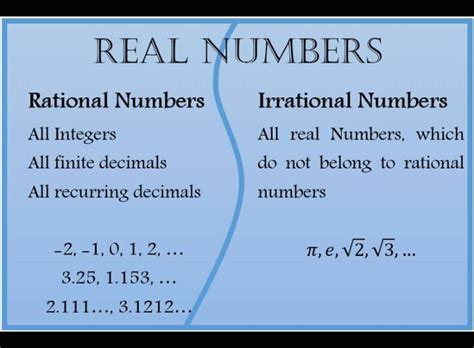 rational meaning in tamil with example