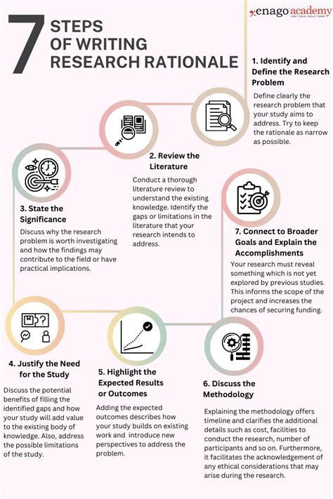 rationale in research example