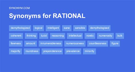 rationale synonym