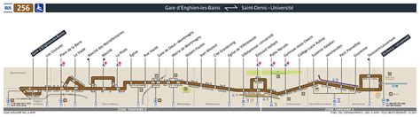 Ligne 256 Photos de trams et autres transports urbains