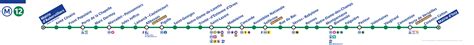Métro Ratp Ligne 12