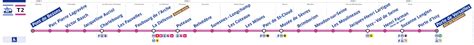 Ligne T2 Horaires, Stations & Plans Pont de Bezons