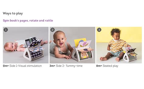 rattling - time visualization