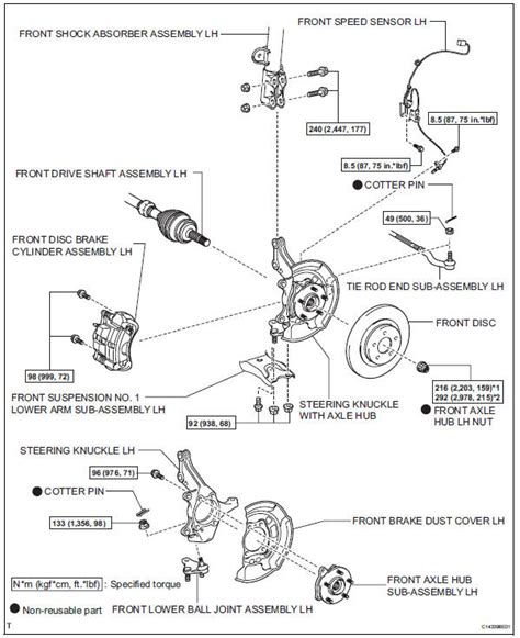Rav4 Axle Nut Size
