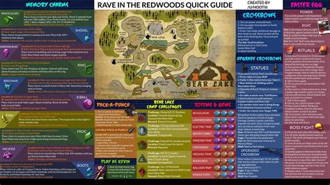 Rave In The Redwoods Ultimate Mega Guide Rave in the Redwoods Call