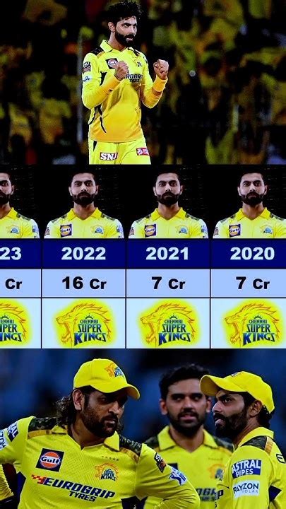 ravindra jadeja ipl price and auction