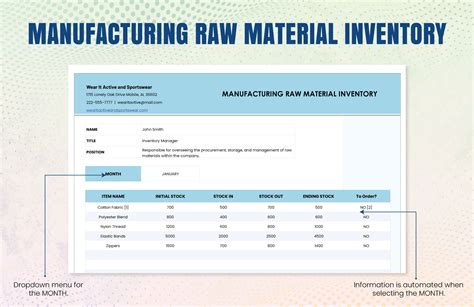 Raw Material Inventory Forms