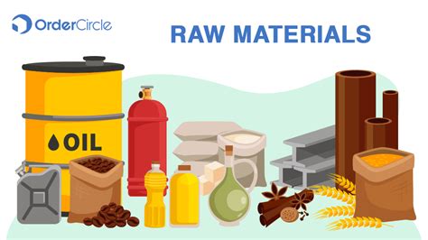 Raw Materials Are Ordered Only When It Is Needed