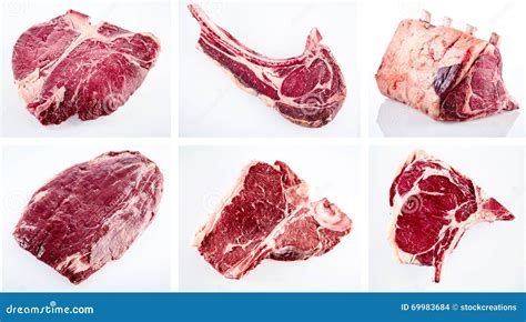 Image of Raw Steak Cuts