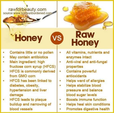 raw unfiltered honey vs organic honey
