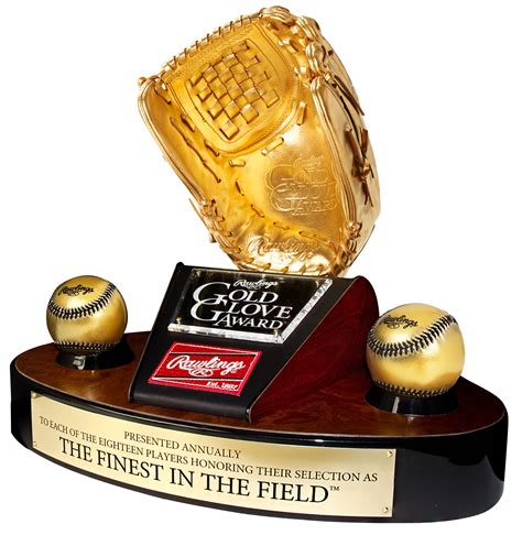 Rawlings Gold Glove 12.5