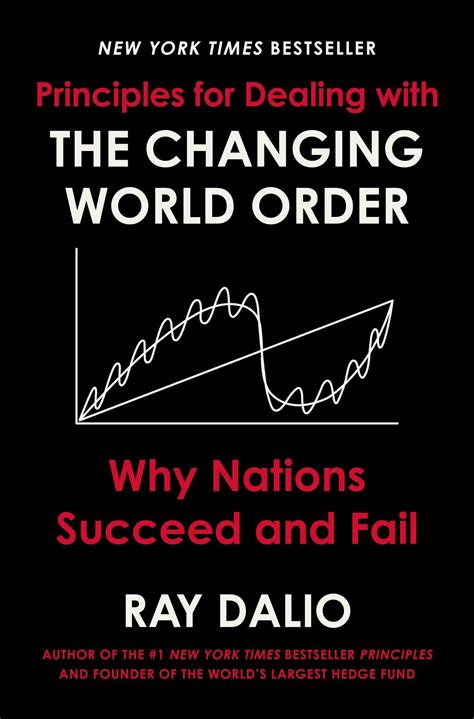 ray dalio changing world order summary