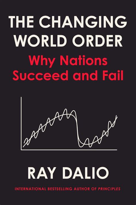 ray dalio changing world order website