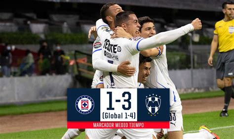 rayados vs cruz azul