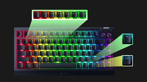 Razer Key Colors