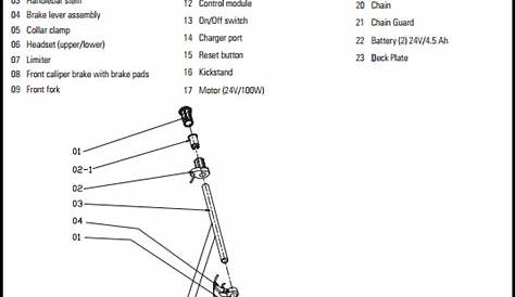 Wiring Diagram For Razor Scooter