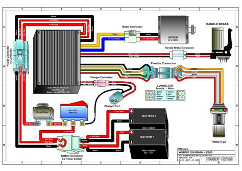 Razor Manuals Razor E300 Wiring Diagram Cadician's Blog